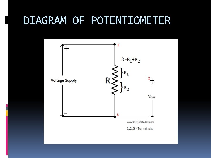 DIAGRAM OF POTENTIOMETER 