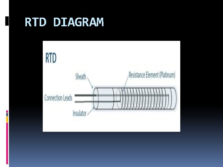 RTD DIAGRAM 