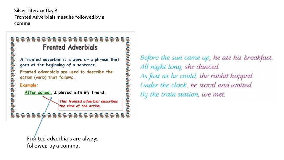 Silver Literacy Day 3 Fronted Adverbials must be followed by a comma Fronted adverbials