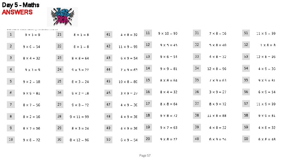 Day 5 – Maths ANSWERS Page 57 