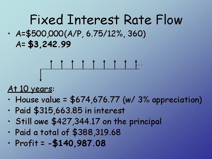 Fixed Interest Rate Flow • A=$500, 000(A/P, 6. 75/12%, 360) A= $3, 242. 99.