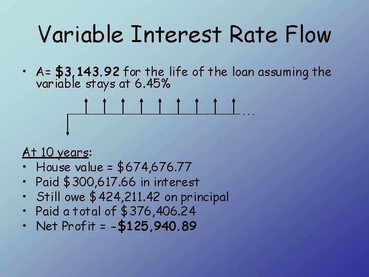 Variable Interest Rate Flow • A= $3, 143. 92 for the life of the