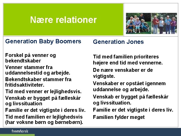 Nære relationer Generation Baby Boomers Generation Jones Forskel på venner og bekendtskaber Venner stammer