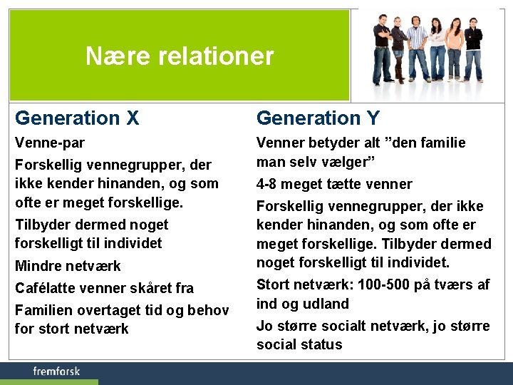 Nære relationer Generation X Generation Y Venne-par Venner betyder alt ”den familie man selv