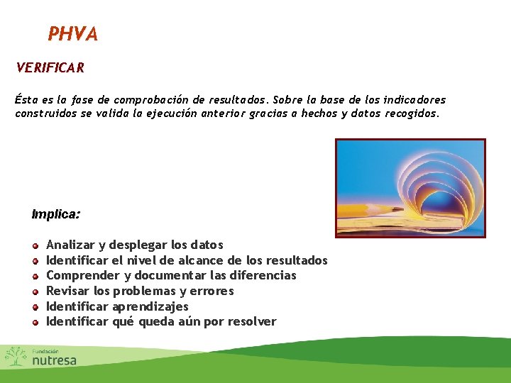 PHVA VERIFICAR Ésta es la fase de comprobación de resultados. Sobre la base de PHVA VERIFICAR Ésta es la fase de comprobación de resultados. Sobre la base de