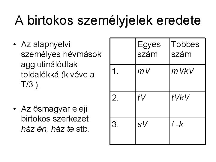 A birtokos személyjelek eredete • Az alapnyelvi személyes névmások agglutinálódtak toldalékká (kivéve a T/3.