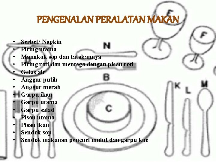 PENGENALAN PERALATAN MAKAN • • • • Serbet/ Napkin Piring utama Mangkok sop dan