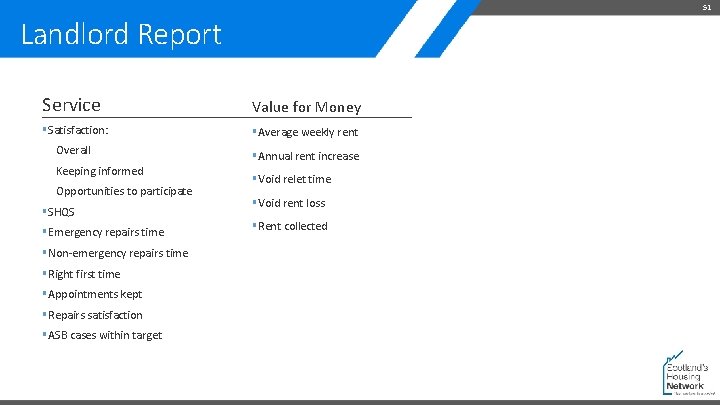 51 Landlord Report Service Value for Money §Satisfaction: §Average weekly rent Overall §Annual rent