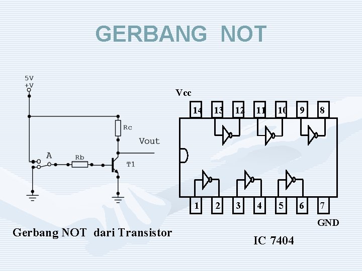 GERBANG NOT Vcc Gerbang NOT dari Transistor 14 13 12 11 10 9 8