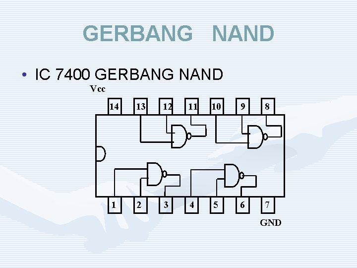 GERBANG NAND • IC 7400 GERBANG NAND Vcc 14 13 12 11 10 9