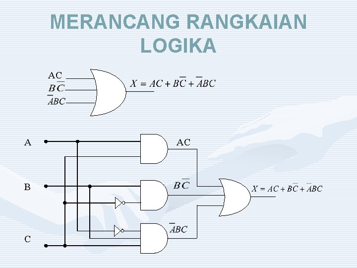 MERANCANG RANGKAIAN LOGIKA AC A B C AC 