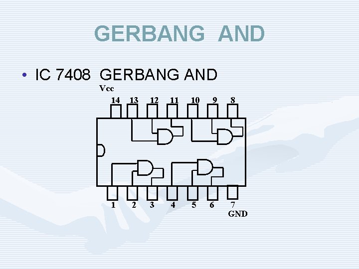 GERBANG AND • IC 7408 GERBANG AND Vcc 14 1 13 12 11 10