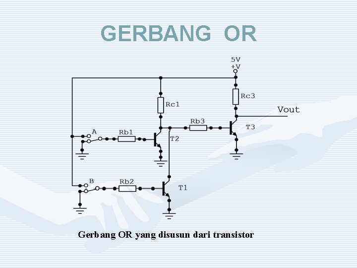 GERBANG OR Gerbang OR yang disusun dari transistor 