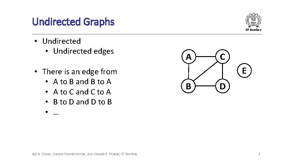 Undirected Graphs IIT Bombay • Undirected edges • There is an edge from •