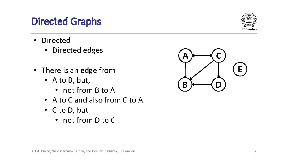 Directed Graphs IIT Bombay • Directed edges • There is an edge from •