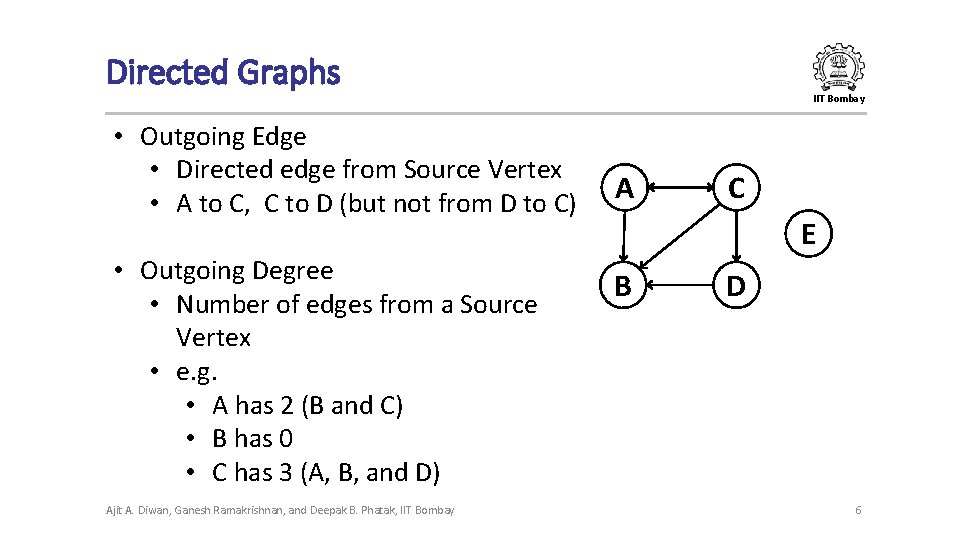 Directed Graphs IIT Bombay • Outgoing Edge • Directed edge from Source Vertex • Directed Graphs IIT Bombay • Outgoing Edge • Directed edge from Source Vertex •