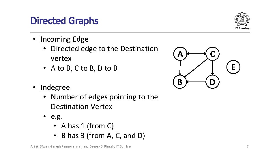 Directed Graphs IIT Bombay • Incoming Edge • Directed edge to the Destination vertex Directed Graphs IIT Bombay • Incoming Edge • Directed edge to the Destination vertex