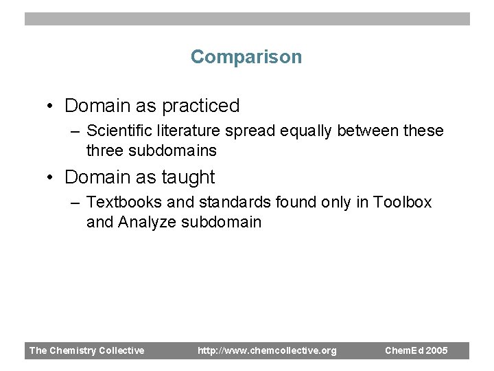 Comparison • Domain as practiced – Scientific literature spread equally between these three subdomains