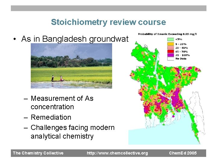 Stoichiometry review course • As in Bangladesh groundwater – Measurement of As concentration –