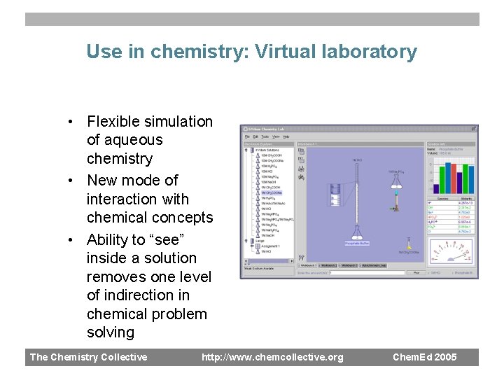 Use in chemistry: Virtual laboratory • Flexible simulation of aqueous chemistry • New mode