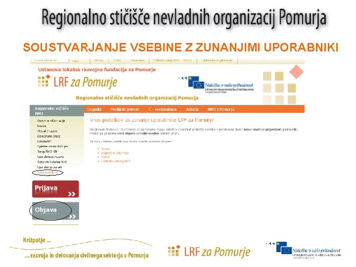 SOUSTVARJANJE VSEBINE Z ZUNANJIMI UPORABNIKI 