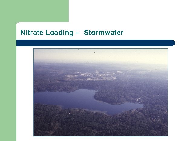 Nitrate Loading – Stormwater 