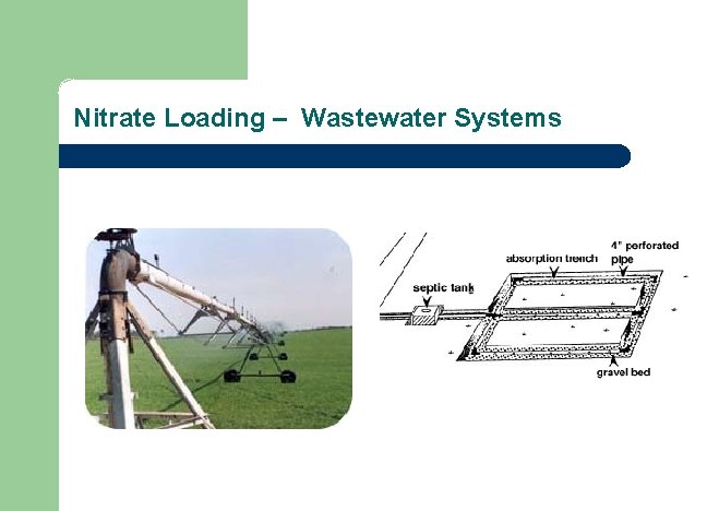 Nitrate Loading – Wastewater Systems 