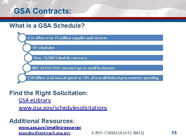 GSA Contracts: What is a GSA Schedule? GSA offers over 45 million supplies and