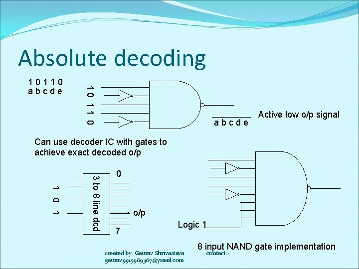 Absolute decoding 10 11 0 10110 abcde Active low o/p signal Can use decoder