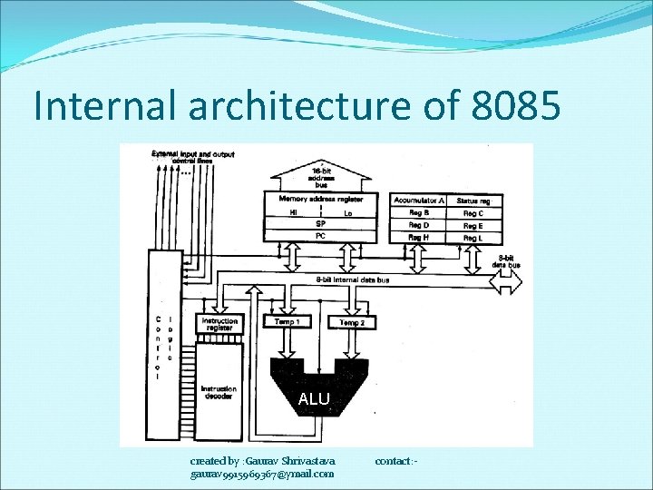 Internal architecture of 8085 ALU created by : Gaurav Shrivastava gaurav 9915969367@ymail. com contact: