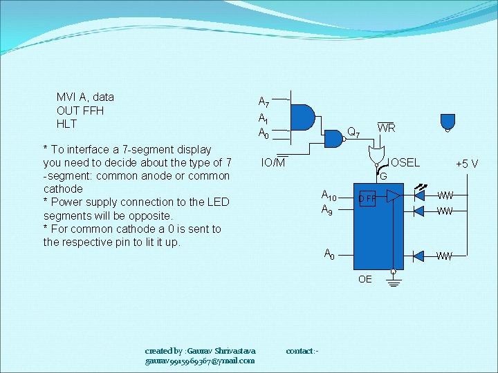 MVI A, data OUT FFH HLT A 7 A 1 A 0 * To