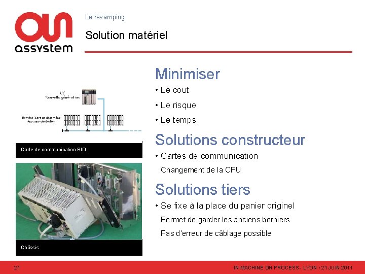 Le revamping Solution matériel Minimiser • Le cout • Le risque • Le temps