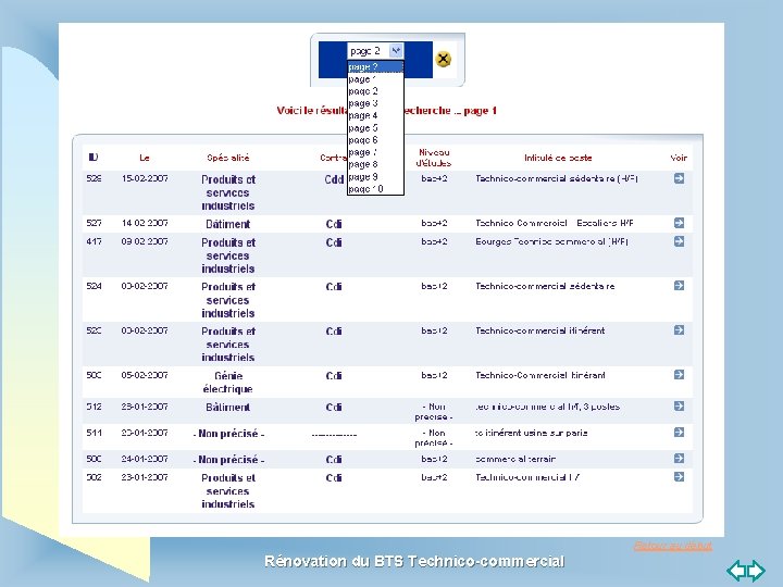 Retour au début Rénovation du BTS Technico-commercial 