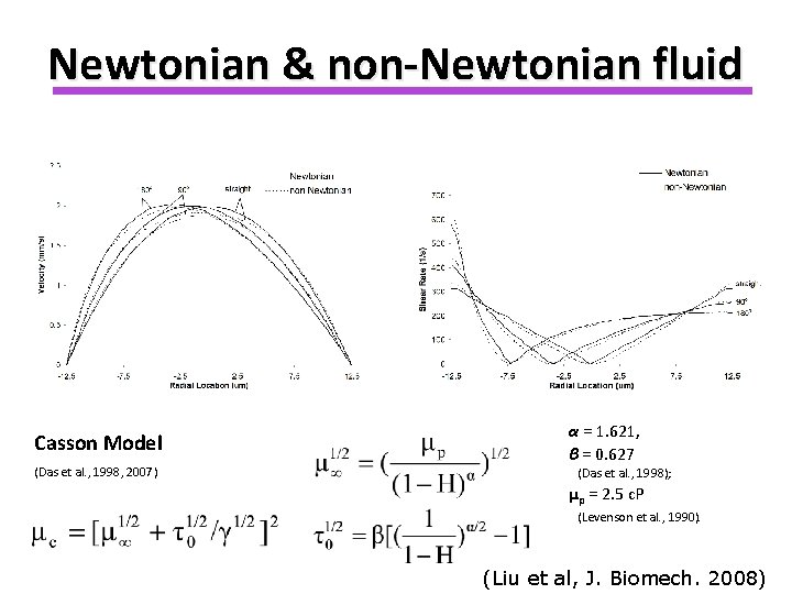 Newtonian & non-Newtonian fluid Casson Model (Das et al. , 1998, 2007) α =
