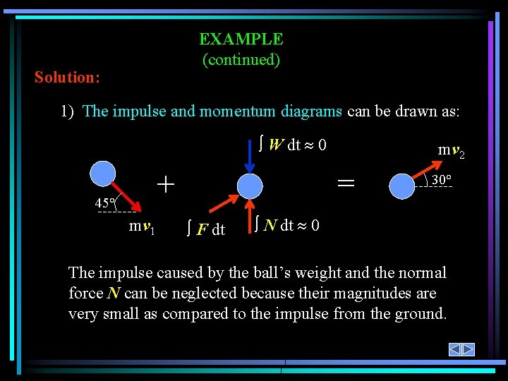EXAMPLE (continued) Solution: 1) The impulse and momentum diagrams can be drawn as: W EXAMPLE (continued) Solution: 1) The impulse and momentum diagrams can be drawn as: W