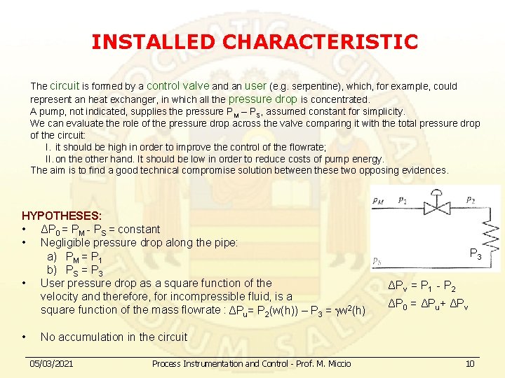 INSTALLED CHARACTERISTIC The circuit is formed by a control valve and an user (e.