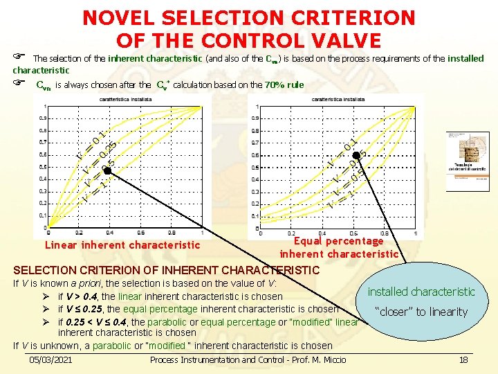 NOVEL SELECTION CRITERION OF THE CONTROL VALVE The selection of the inherent characteristic (and