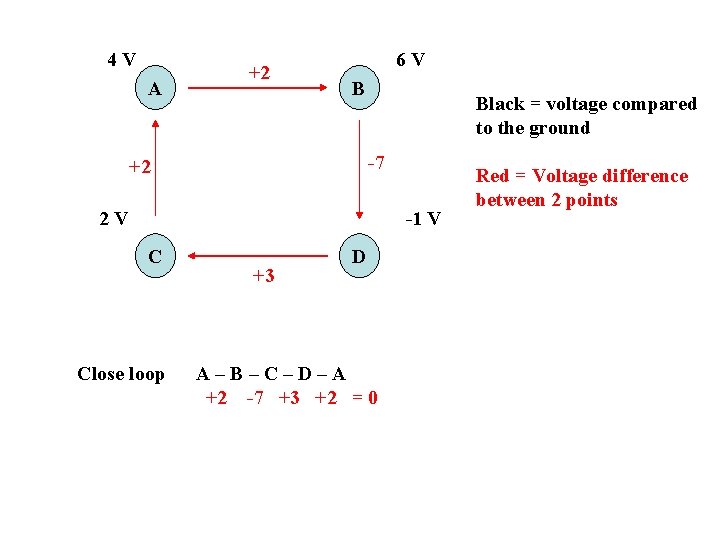 4 V A +2 6 V B Black = voltage compared to the ground
