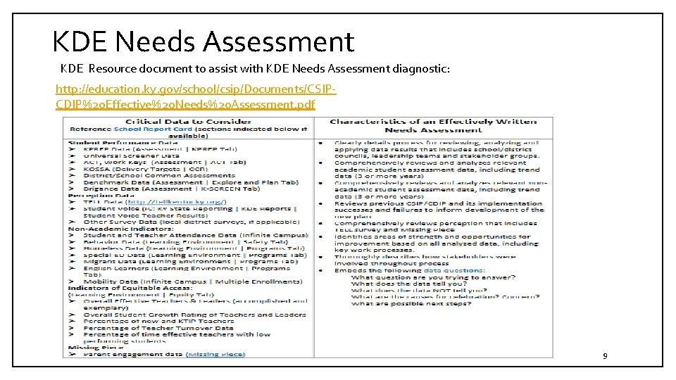 KDE Needs Assessment KDE Resource document to assist with KDE Needs Assessment diagnostic: http: