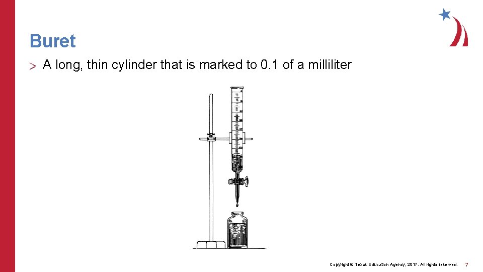 Buret > A long, thin cylinder that is marked to 0. 1 of a