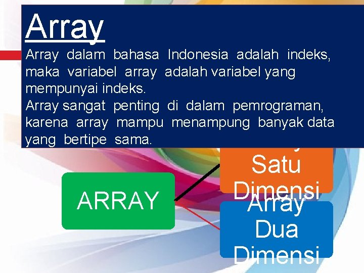 Array dalam bahasa Indonesia adalah indeks, maka variabel array adalah variabel yang mempunyai indeks.