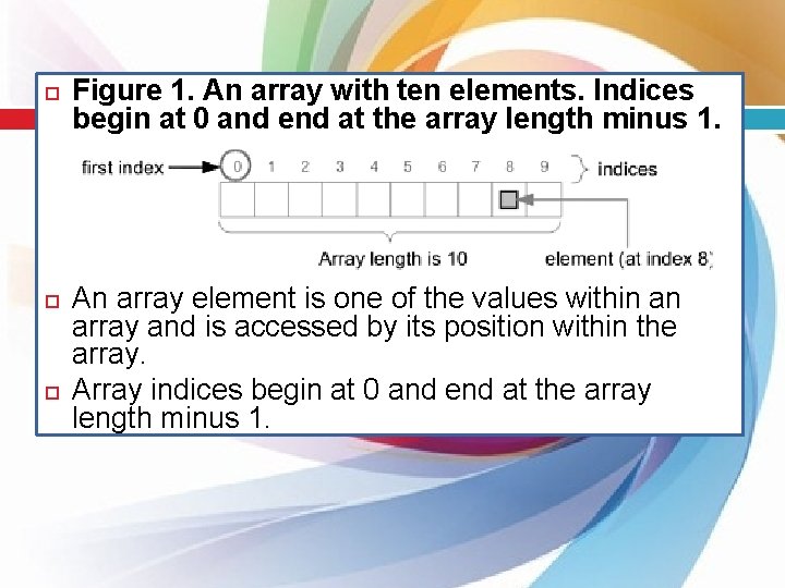  Figure 1. An array with ten elements. Indices begin at 0 and end