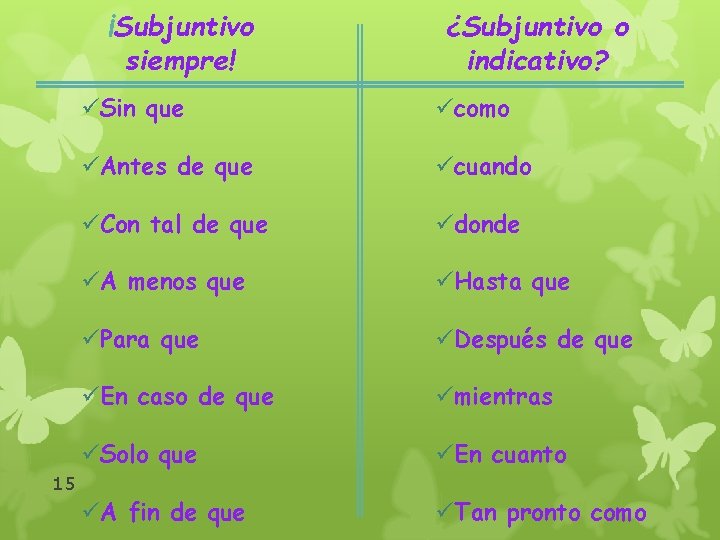 ¡Subjuntivo siempre! 15 ¿Subjuntivo o indicativo? üSin que ücomo üAntes de que ücuando üCon
