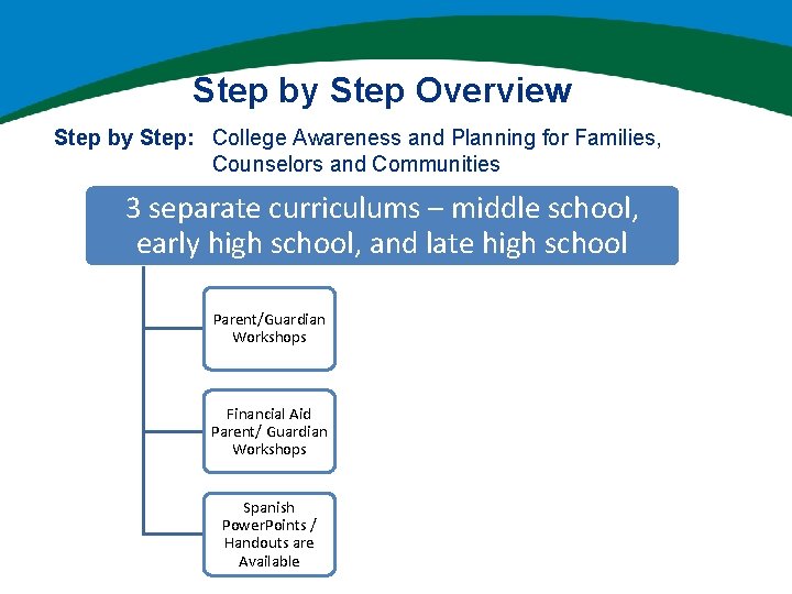 Step by Step Overview Step by Step: College Awareness and Planning for Families, Counselors