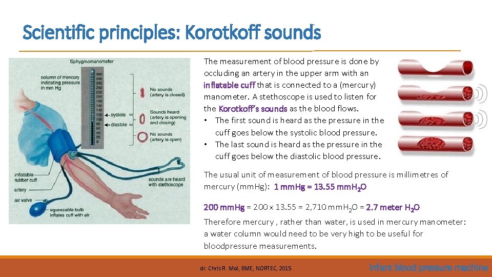 Scientific principles: Korotkoff sounds The measurement of blood pressure is done by occluding an