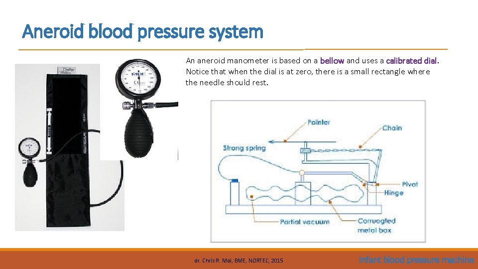 Aneroid blood pressure system An aneroid manometer is based on a bellow and uses