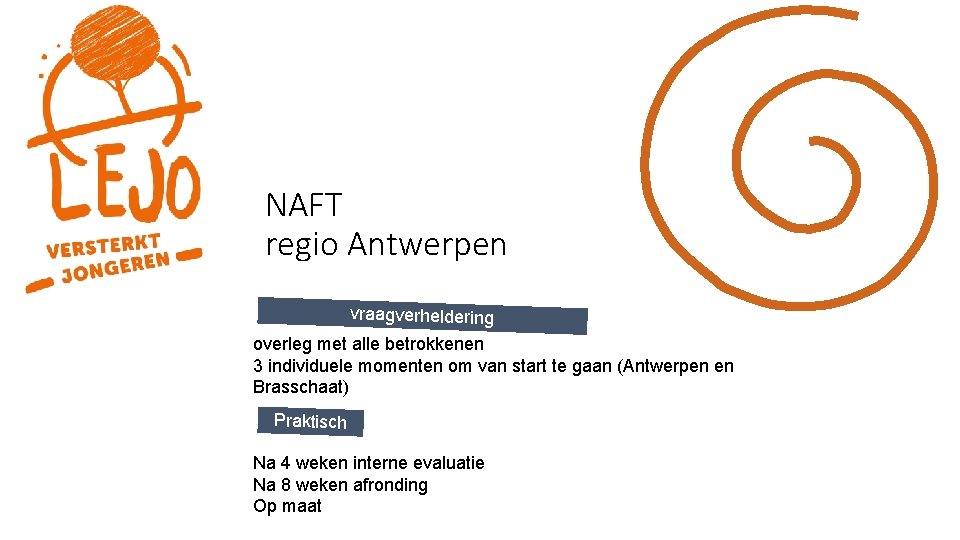 NAFT regio Antwerpen vraagverheldering overleg met alle betrokkenen 3 individuele momenten om van start