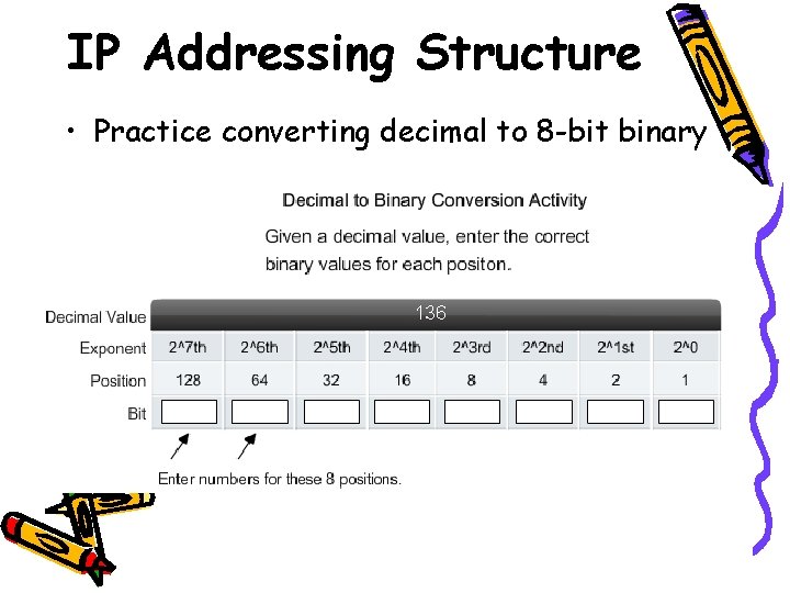 IP Addressing Structure • Practice converting decimal to 8 -bit binary 