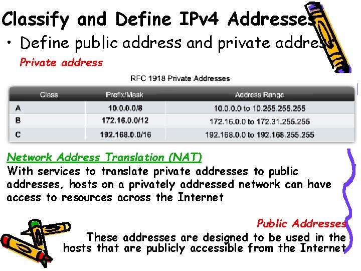 Classify and Define IPv 4 Addresses • Define public address and private address Private