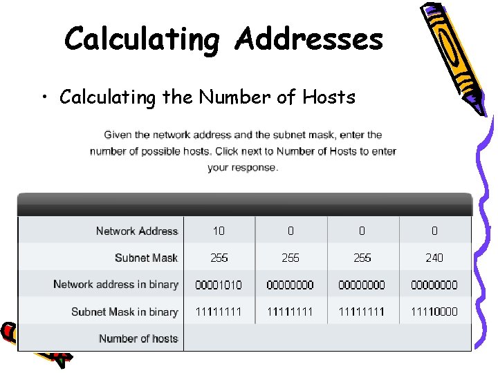 Calculating Addresses • Calculating the Number of Hosts 